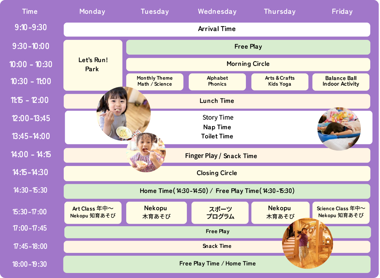 1週間の2歳児コースの1週間のスケジュール(カリキュラム)
