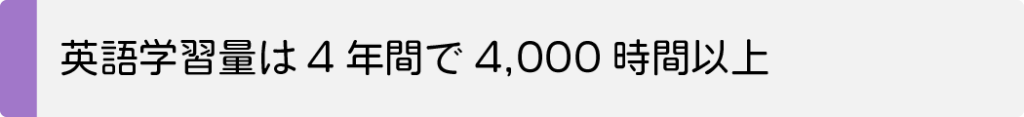 英語学習量は4年間で4000時間以上